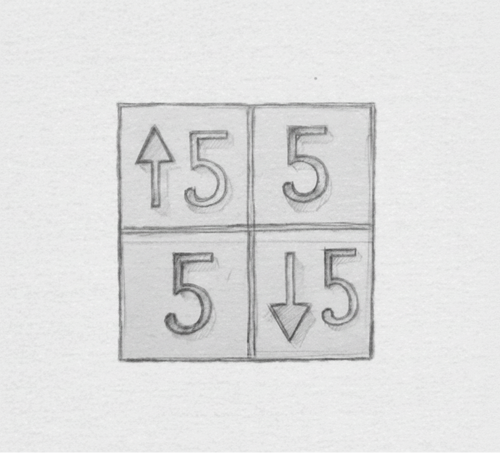 Box breathing 5-5-5-5 Method